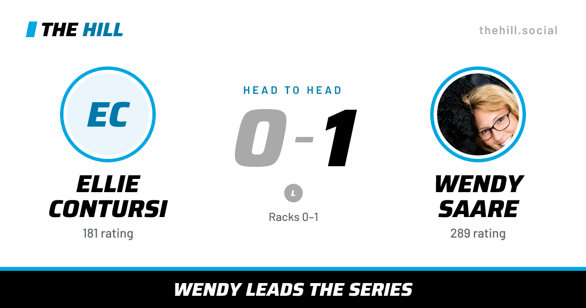 The share card: Ellie Contursi vs Wendy Saare, 0–1 head to head on The Hill
