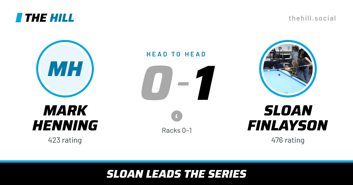 The share card: Mark Henning vs Sloan Finlayson, 0–1 head to head on The Hill