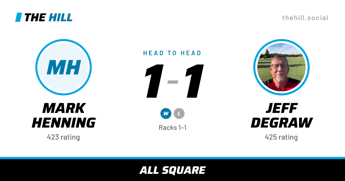 The share card: Mark Henning vs Jeff DeGraw, 1–1 head to head on The Hill