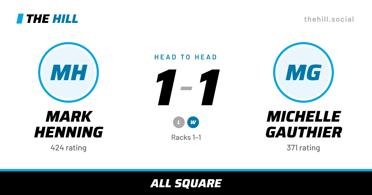 The share card: Mark Henning vs Michelle Gauthier, 1–1 head to head on The Hill