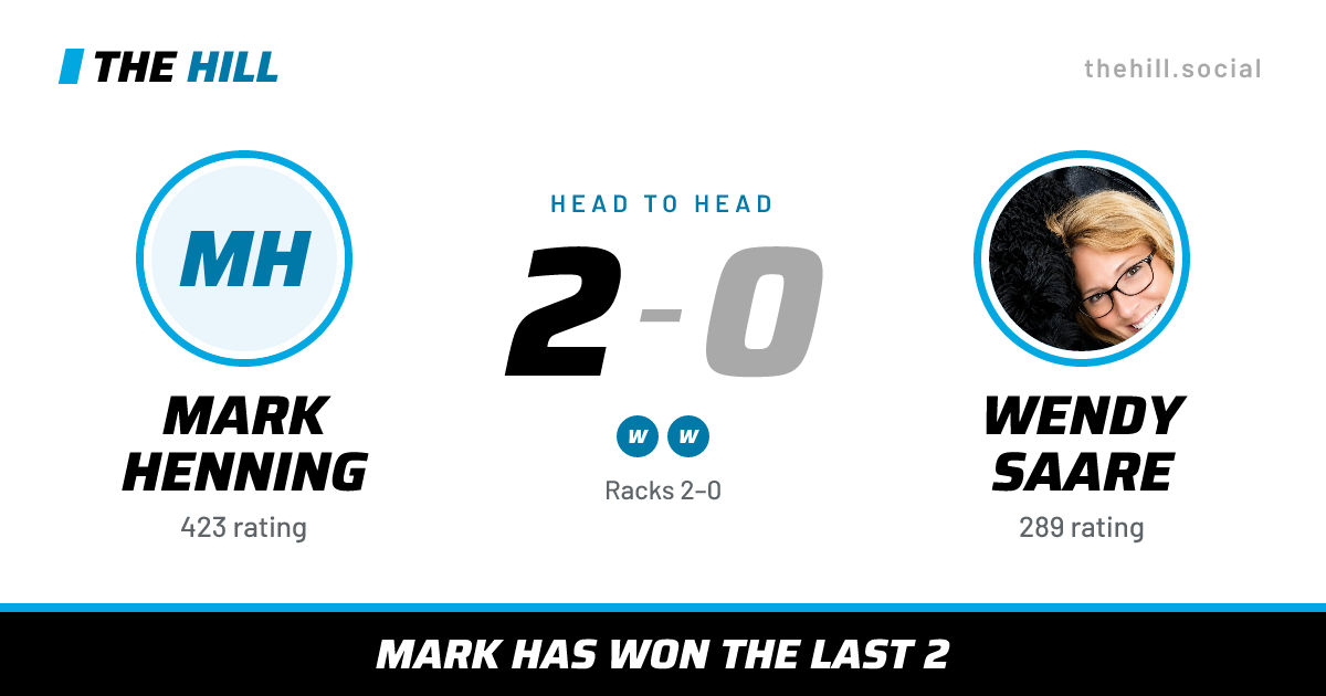 The share card: Mark Henning vs Wendy Saare, 2–0 head to head on The Hill