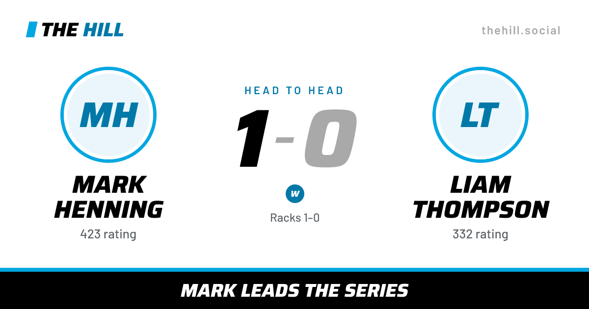 The share card: Mark Henning vs Liam Thompson, 1–0 head to head on The Hill