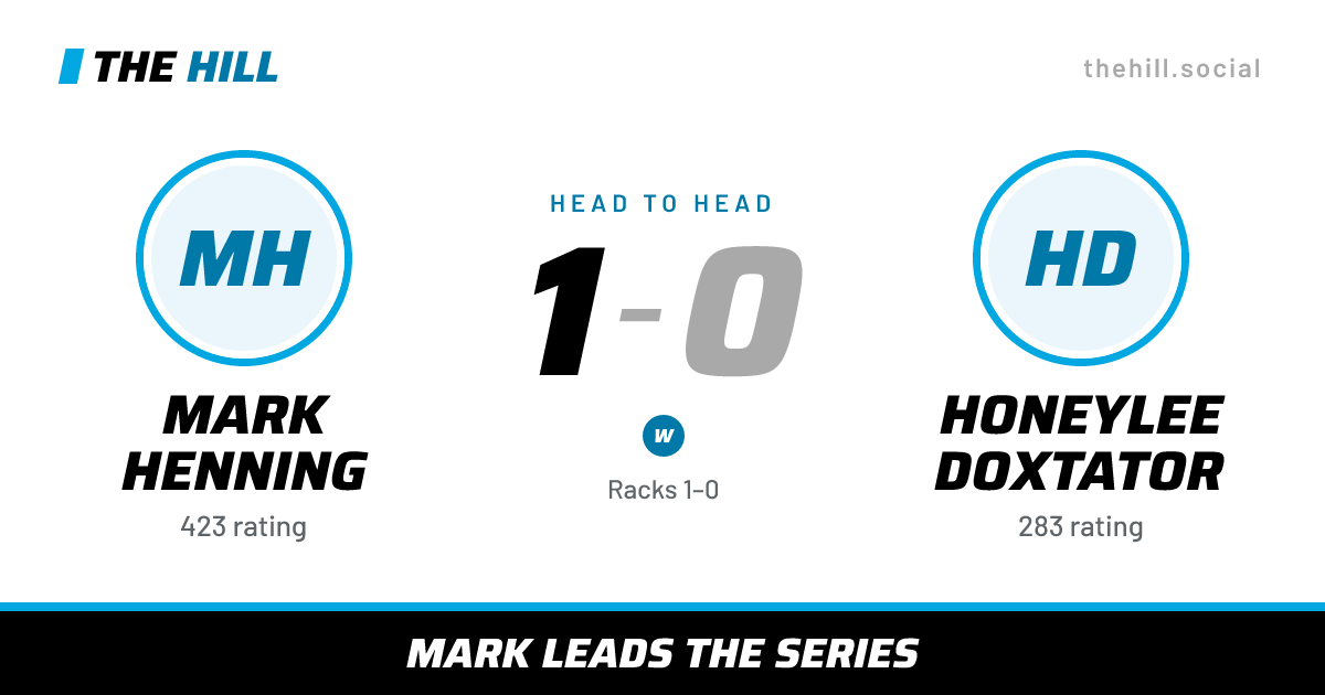 The share card: Mark Henning vs Honeylee Doxtator, 1–0 head to head on The Hill