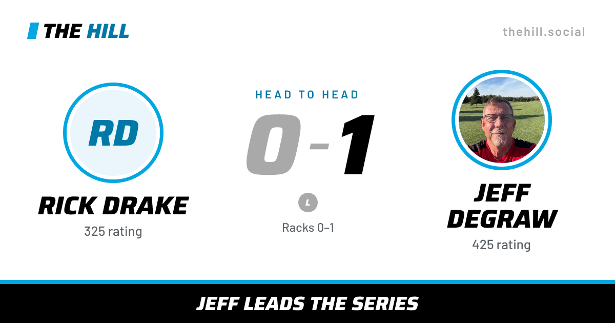 The share card: Rick Drake vs Jeff DeGraw, 0–1 head to head on The Hill