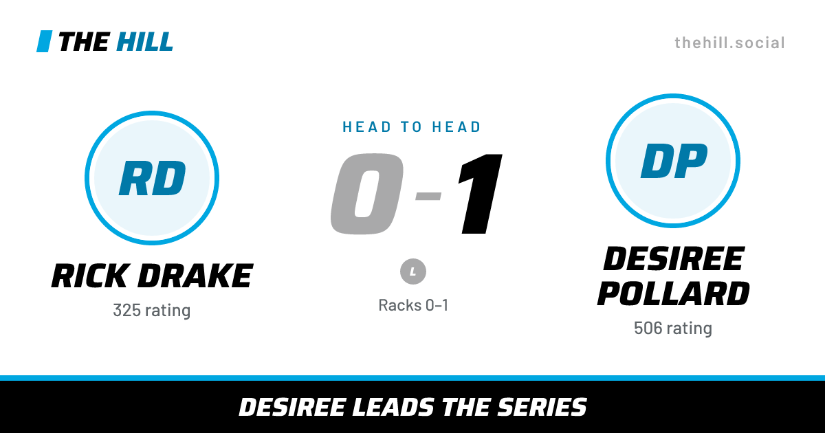 The share card: Rick Drake vs Desiree Pollard, 0–1 head to head on The Hill