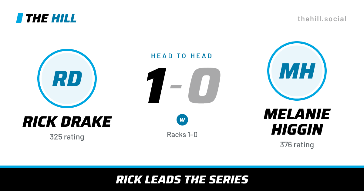 The share card: Rick Drake vs Melanie Higgin, 1–0 head to head on The Hill