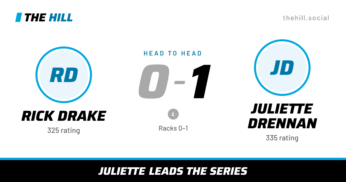 The share card: Rick Drake vs Juliette Drennan, 0–1 head to head on The Hill