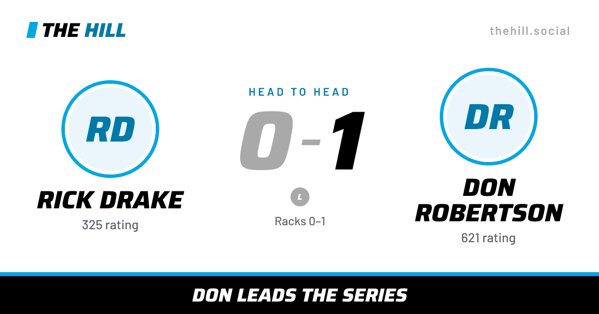 The share card: Rick Drake vs Don Robertson, 0–1 head to head on The Hill