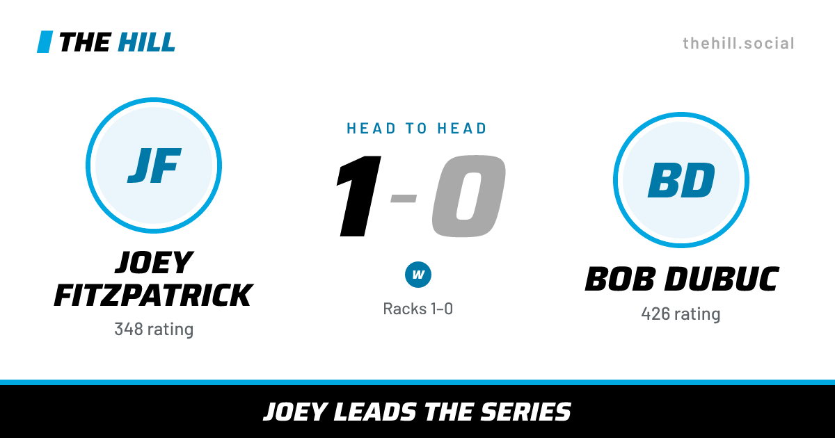 The share card: Joey Fitzpatrick vs Bob Dubuc, 1–0 head to head on The Hill
