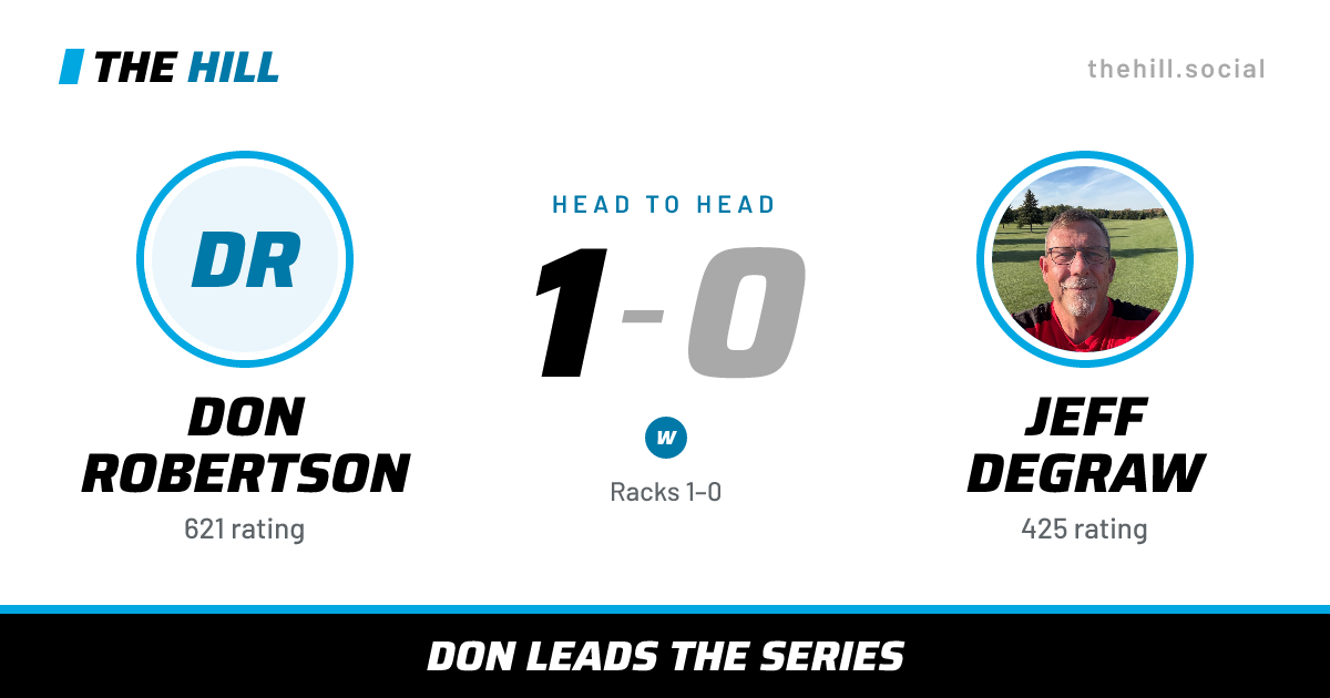 The share card: Don Robertson vs Jeff DeGraw, 1–0 head to head on The Hill