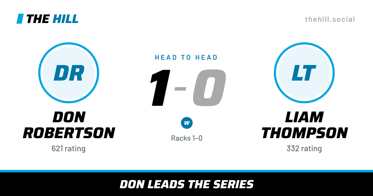 The share card: Don Robertson vs Liam Thompson, 1–0 head to head on The Hill