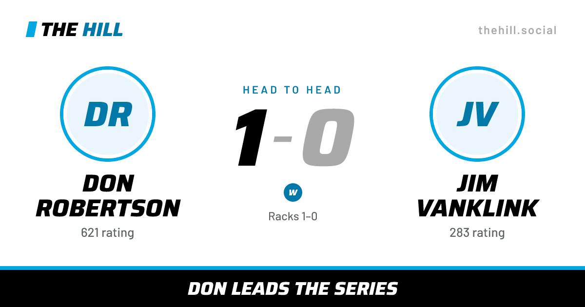 The share card: Don Robertson vs Jim Vanklink, 1–0 head to head on The Hill