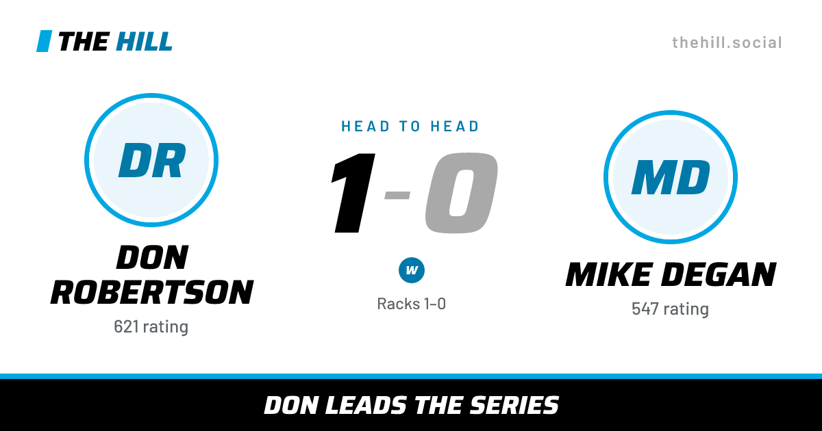 The share card: Don Robertson vs Mike Degan, 1–0 head to head on The Hill
