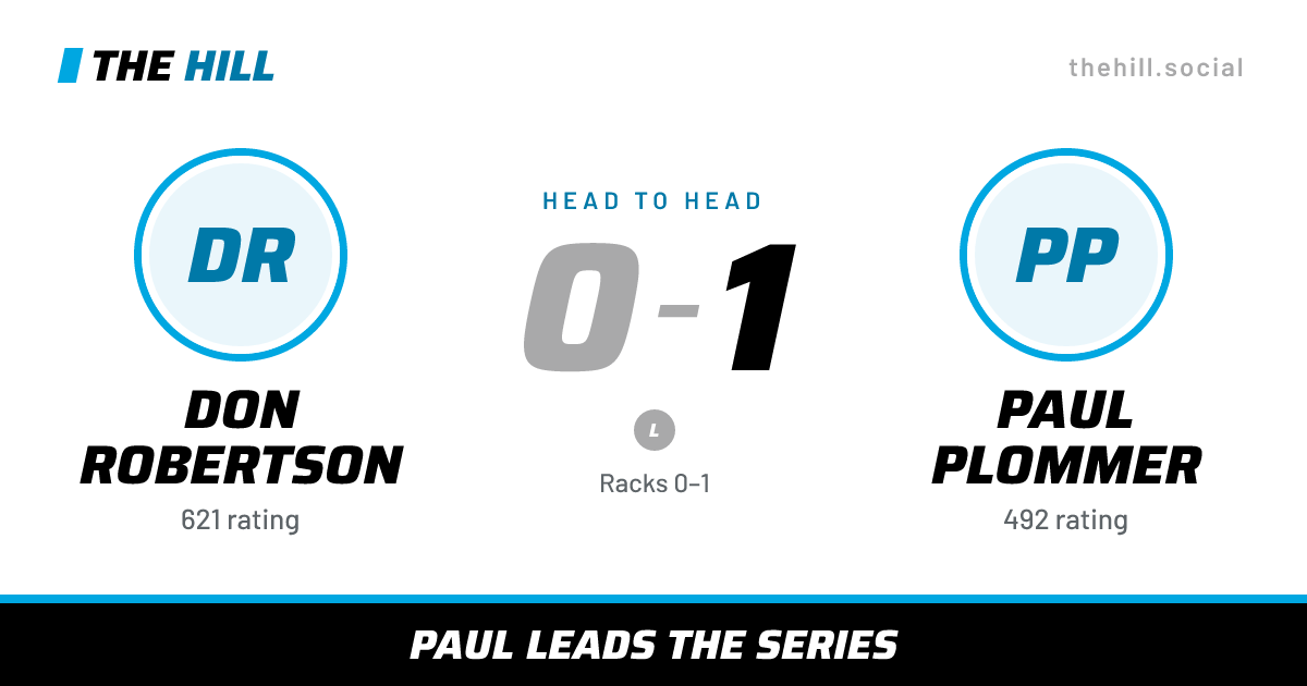The share card: Don Robertson vs Paul Plommer, 0–1 head to head on The Hill