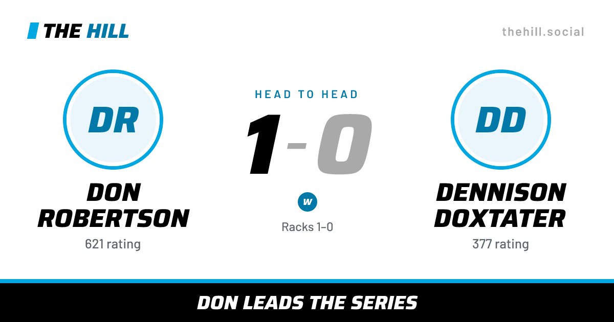 The share card: Don Robertson vs Dennison Doxtater, 1–0 head to head on The Hill