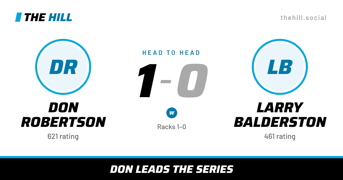 The share card: Don Robertson vs Larry Balderston, 1–0 head to head on The Hill