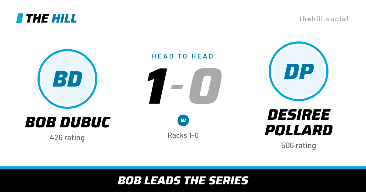 The share card: Bob Dubuc vs Desiree Pollard, 1–0 head to head on The Hill