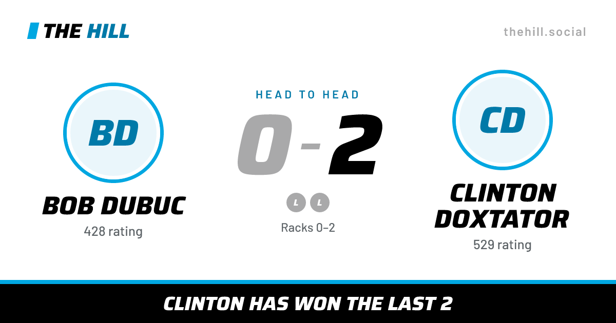 The share card: Bob Dubuc vs Clinton Doxtator, 0–2 head to head on The Hill
