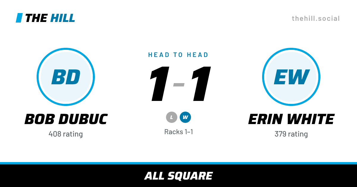 The share card: Bob Dubuc vs Erin White, 1–1 head to head on The Hill