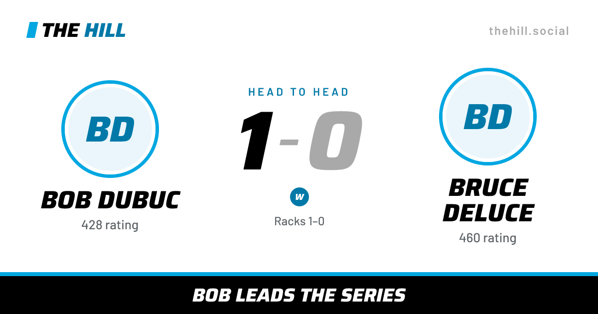 The share card: Bob Dubuc vs Bruce Deluce, 1–0 head to head on The Hill
