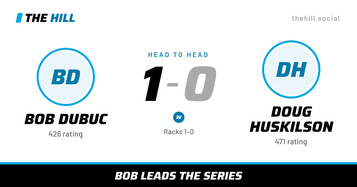 The share card: Bob Dubuc vs Doug Huskilson, 1–0 head to head on The Hill