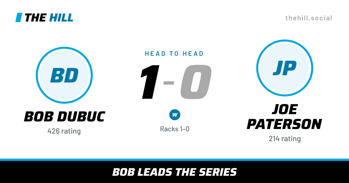 The share card: Bob Dubuc vs Joe Paterson, 1–0 head to head on The Hill