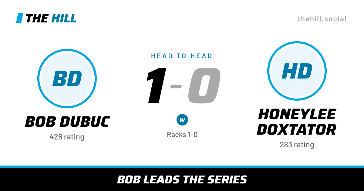 The share card: Bob Dubuc vs Honeylee Doxtator, 1–0 head to head on The Hill