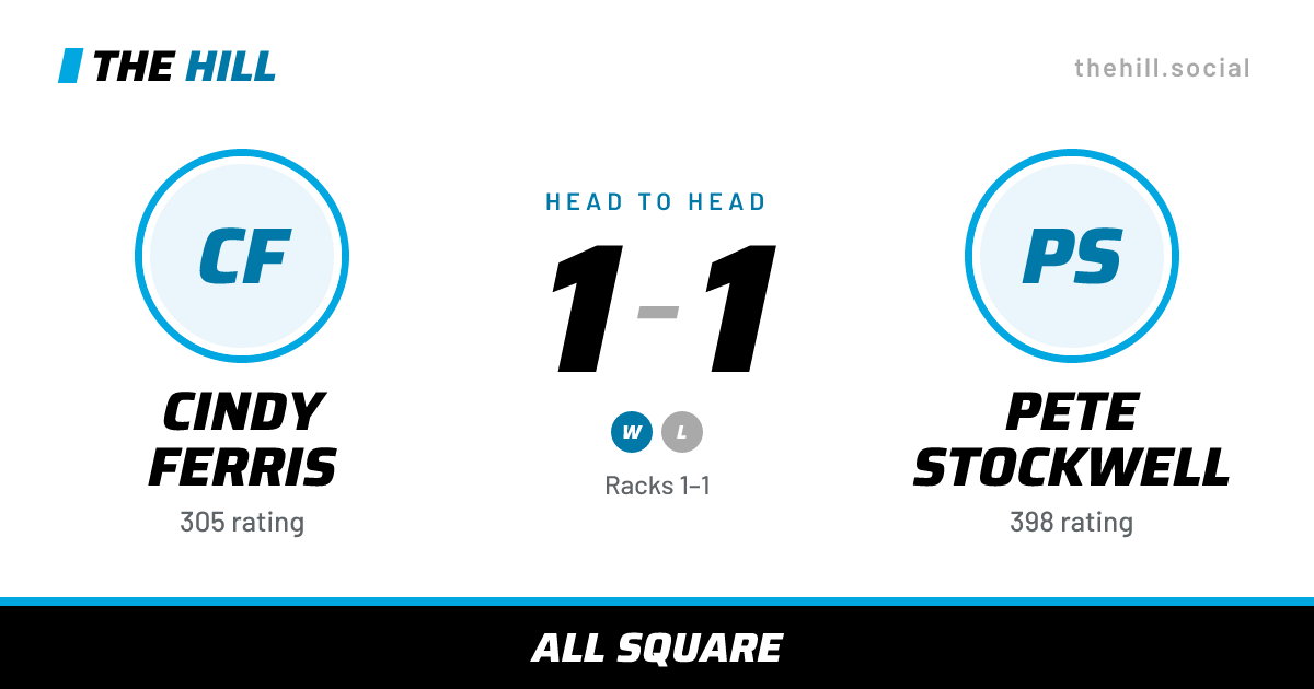 The share card: Cindy Ferris vs Pete Stockwell, 1–1 head to head on The Hill
