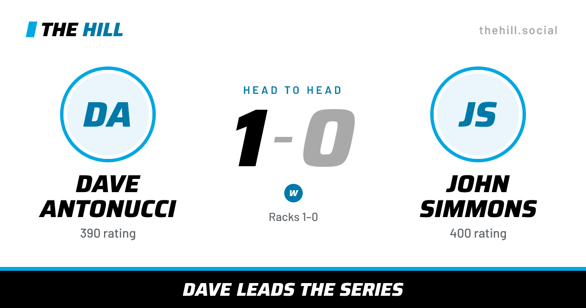 The share card: Dave Antonucci vs John Simmons, 1–0 head to head on The Hill