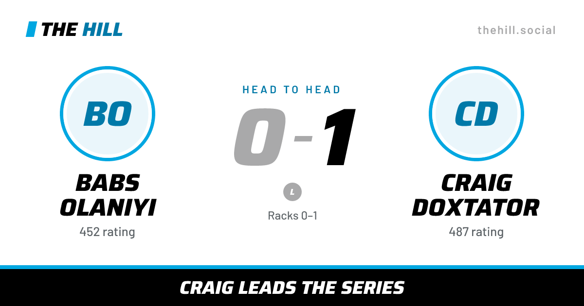 The share card: Babs Olaniyi vs Craig Doxtator, 0–1 head to head on The Hill