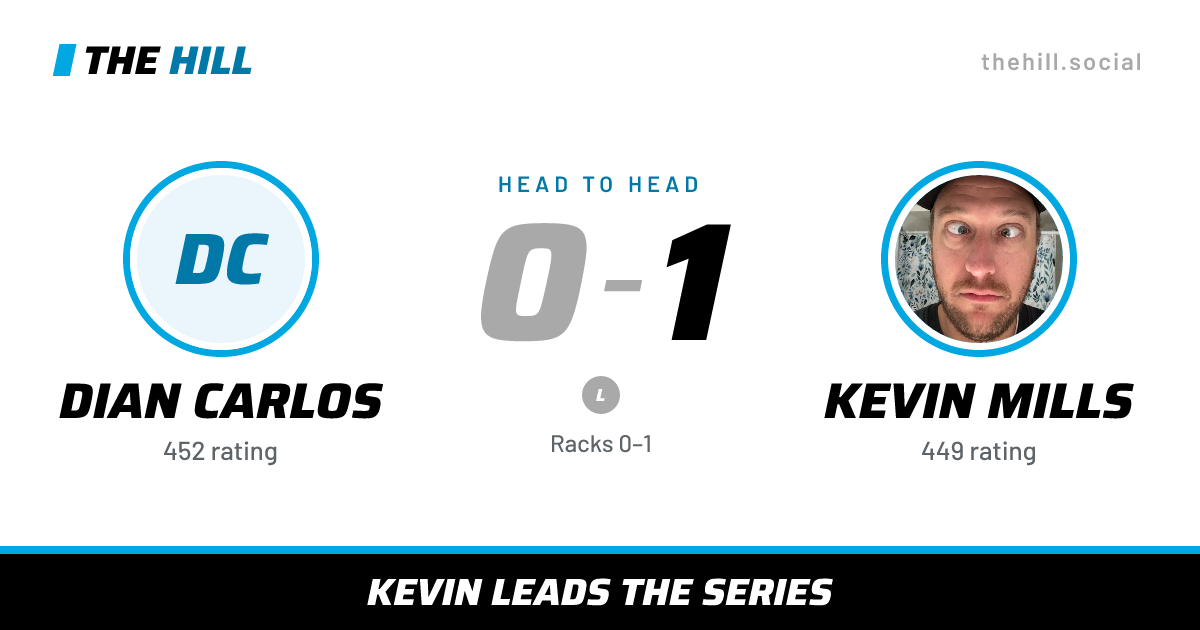 The share card: Dian Carlos vs Kevin Mills, 0–1 head to head on The Hill