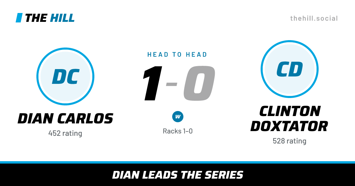 The share card: Dian Carlos vs Clinton Doxtator, 1–0 head to head on The Hill
