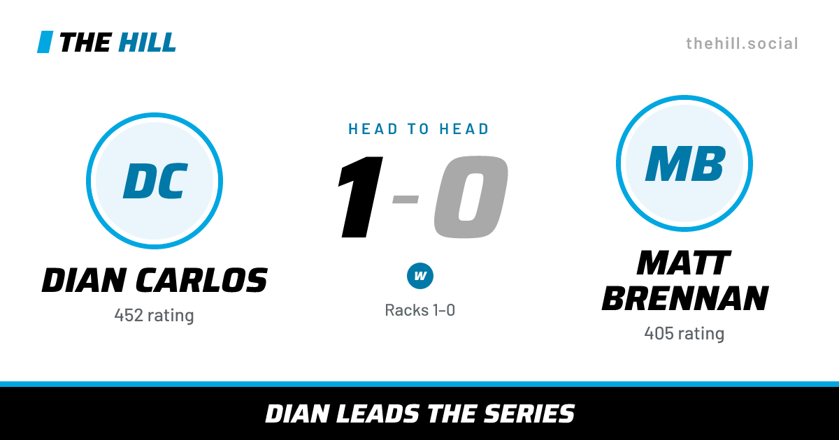 The share card: Dian Carlos vs Matt Brennan, 1–0 head to head on The Hill