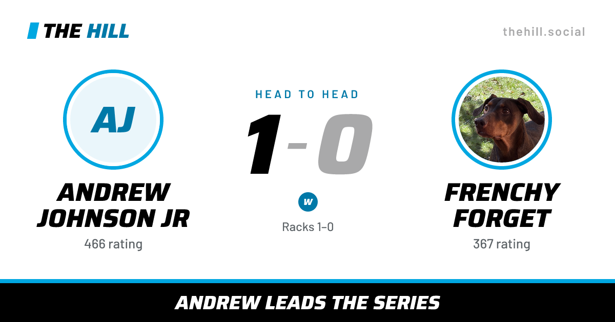 The share card: Andrew Johnson Jr vs Frenchy Forget, 1–0 head to head on The Hill