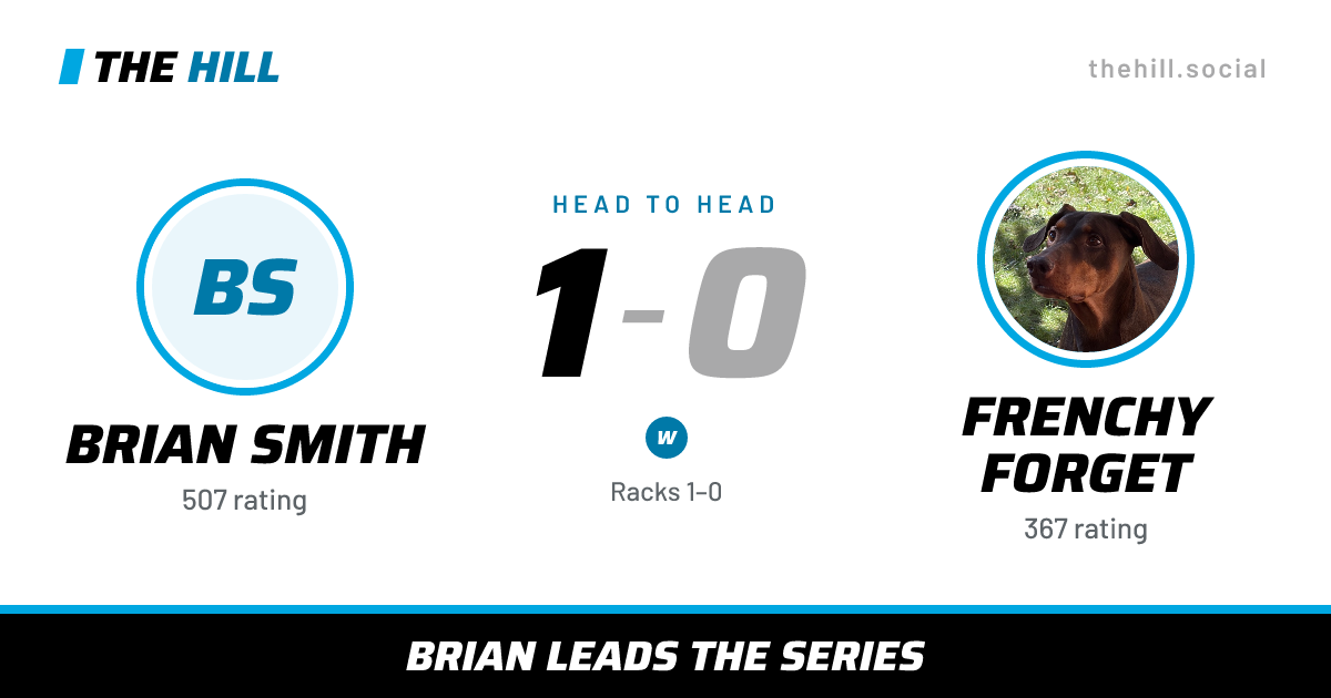 The share card: Brian Smith vs Frenchy Forget, 1–0 head to head on The Hill