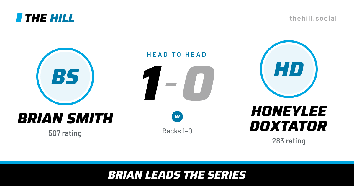 The share card: Brian Smith vs Honeylee Doxtator, 1–0 head to head on The Hill