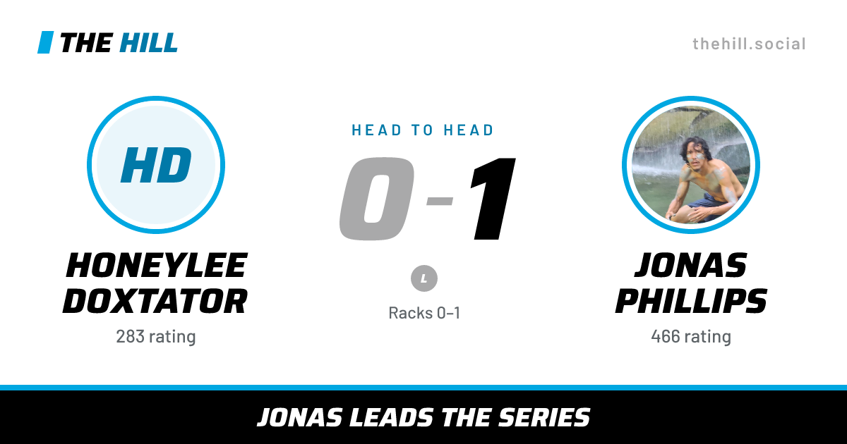 The share card: Honeylee Doxtator vs Jonas Phillips, 0–1 head to head on The Hill