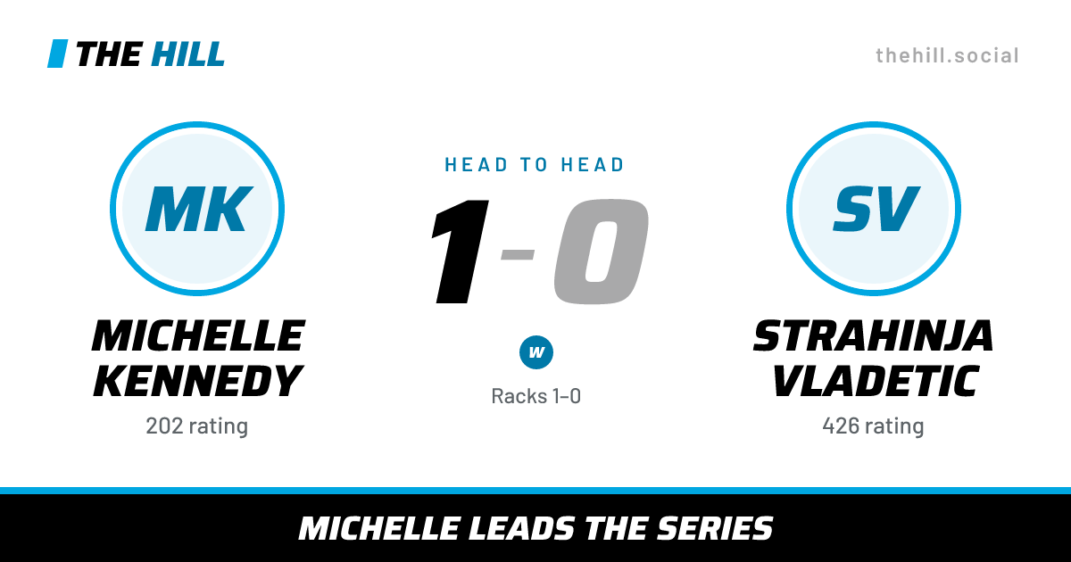 The share card: Michelle Kennedy vs Strahinja Vladetic, 1–0 head to head on The Hill