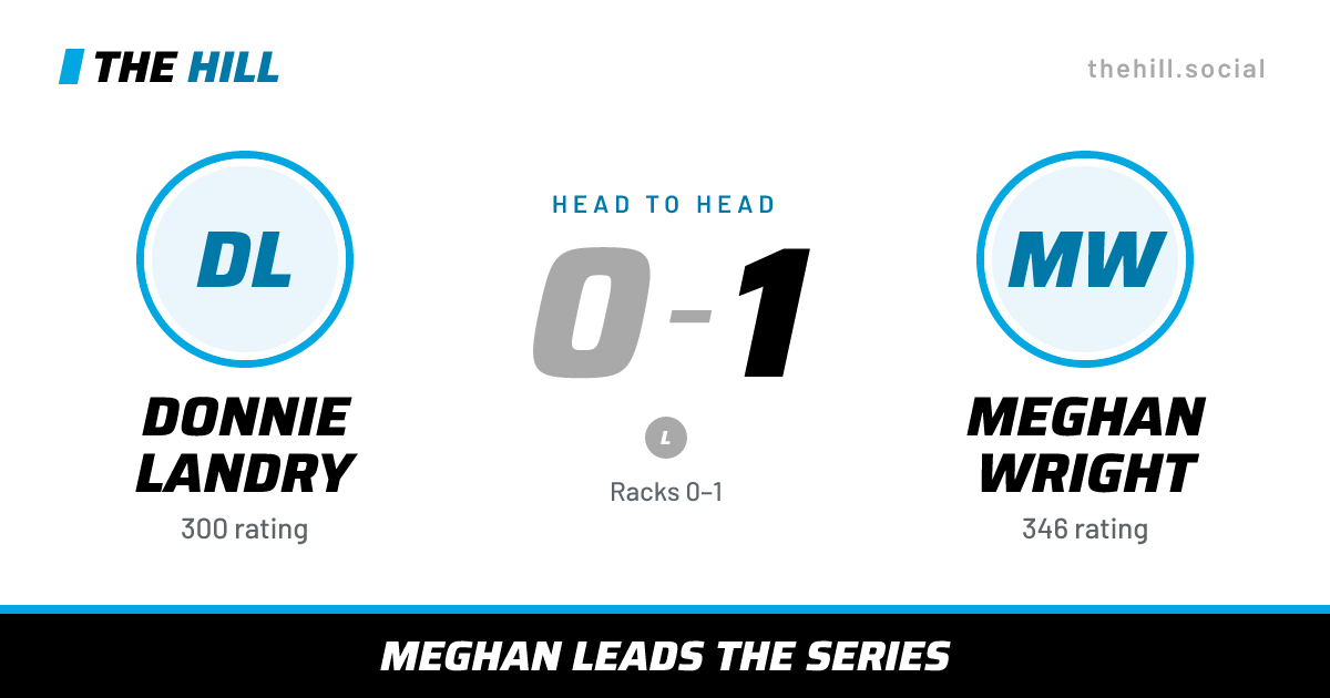 The share card: Donnie Landry vs Meghan Wright, 0–1 head to head on The Hill