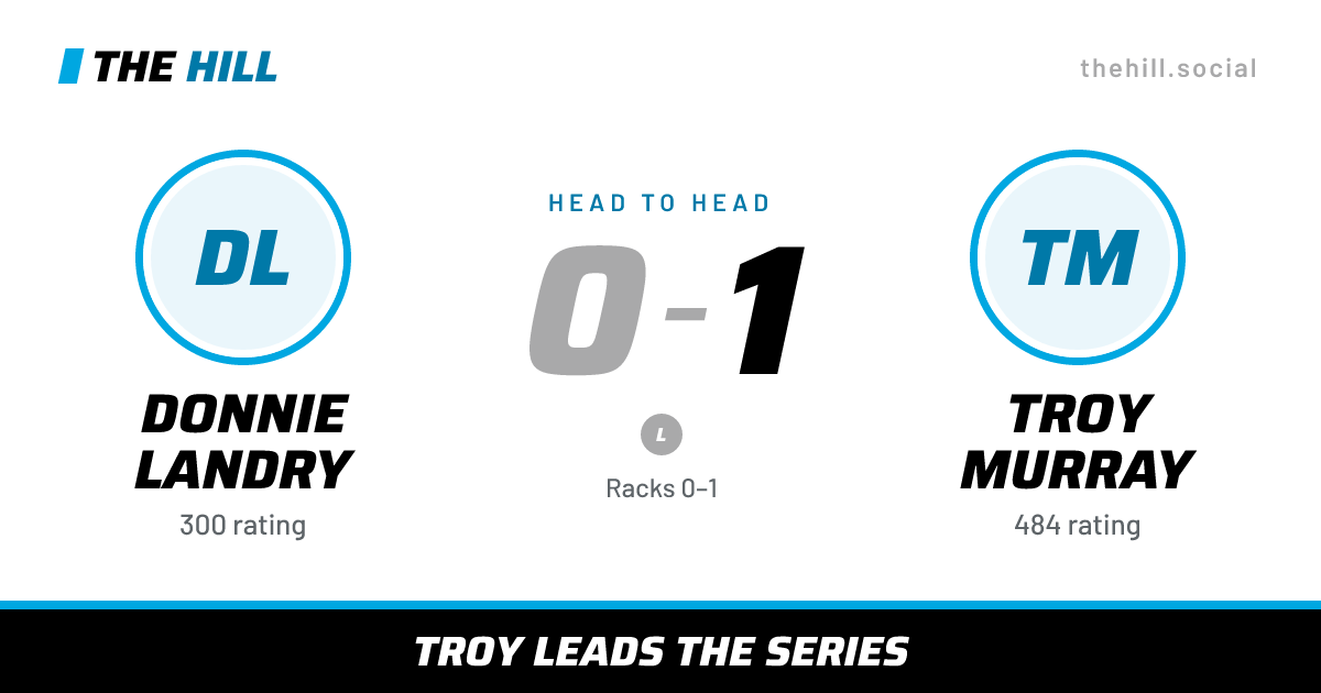The share card: Donnie Landry vs Troy Murray, 0–1 head to head on The Hill