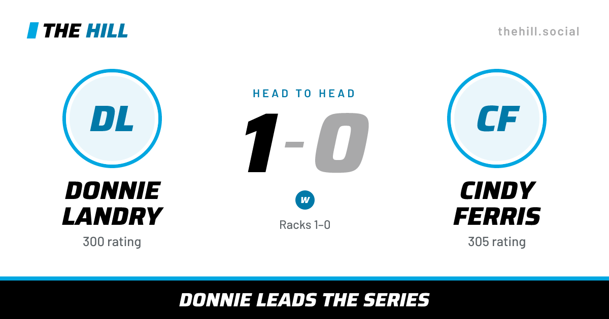 The share card: Donnie Landry vs Cindy Ferris, 1–0 head to head on The Hill