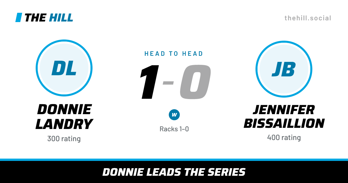 The share card: Donnie Landry vs Jennifer Bissaillion, 1–0 head to head on The Hill