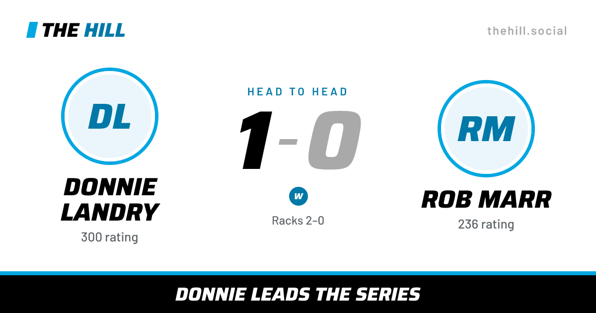 The share card: Donnie Landry vs Rob Marr, 1–0 head to head on The Hill
