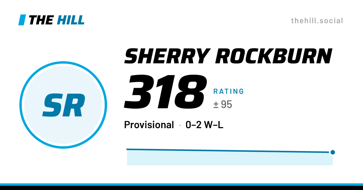 The share card: Sherry Rockburn: 316 rating on The Hill