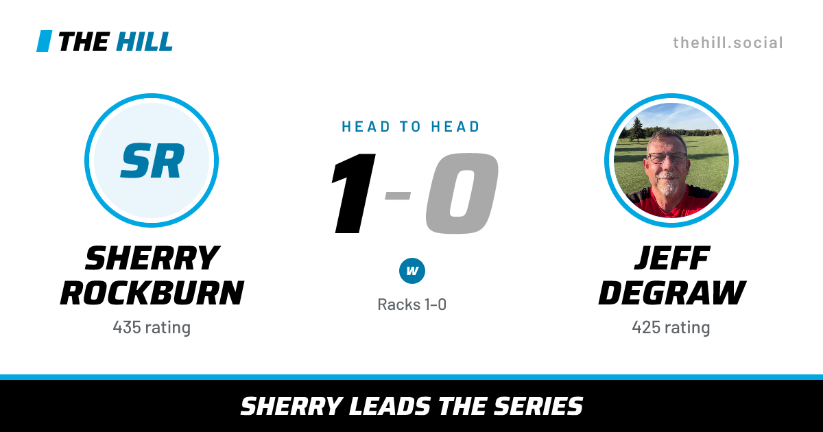 The share card: Sherry Rockburn vs Jeff DeGraw, 1–0 head to head on The Hill