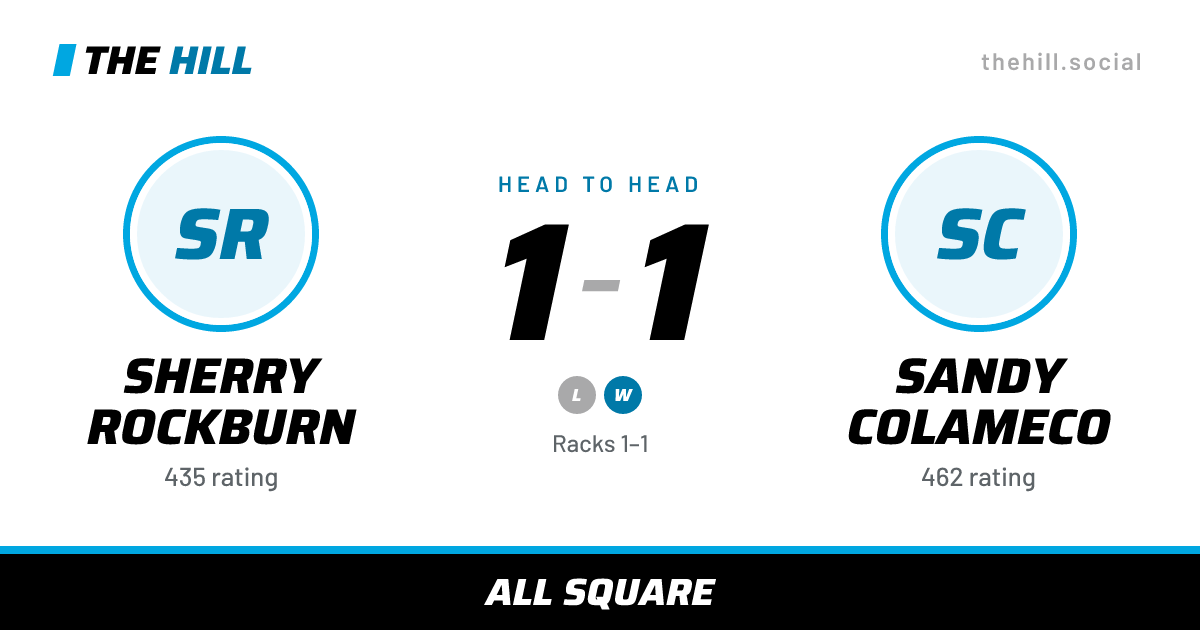 The share card: Sherry Rockburn vs Sandy Colameco, 1–1 head to head on The Hill