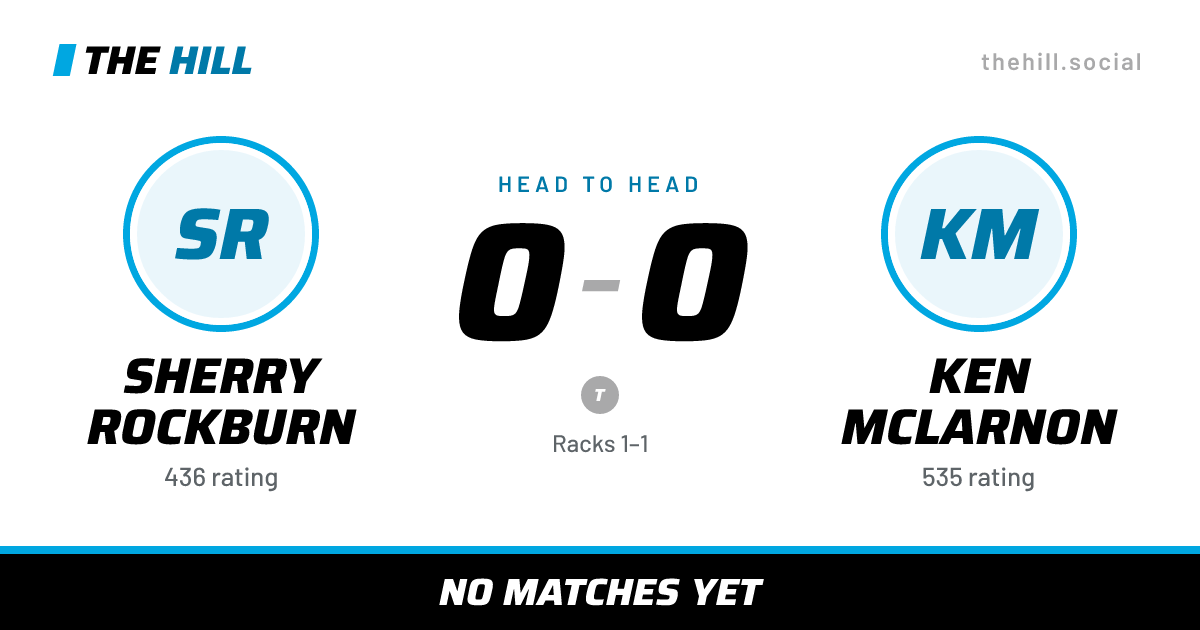 The share card: Sherry Rockburn vs Ken McLarnon, 0–0 head to head on The Hill