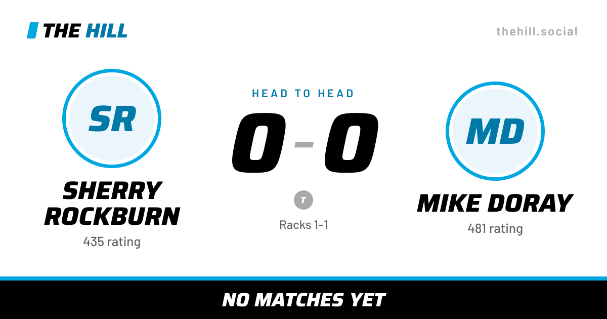 The share card: Sherry Rockburn vs Mike Doray, 0–0 head to head on The Hill