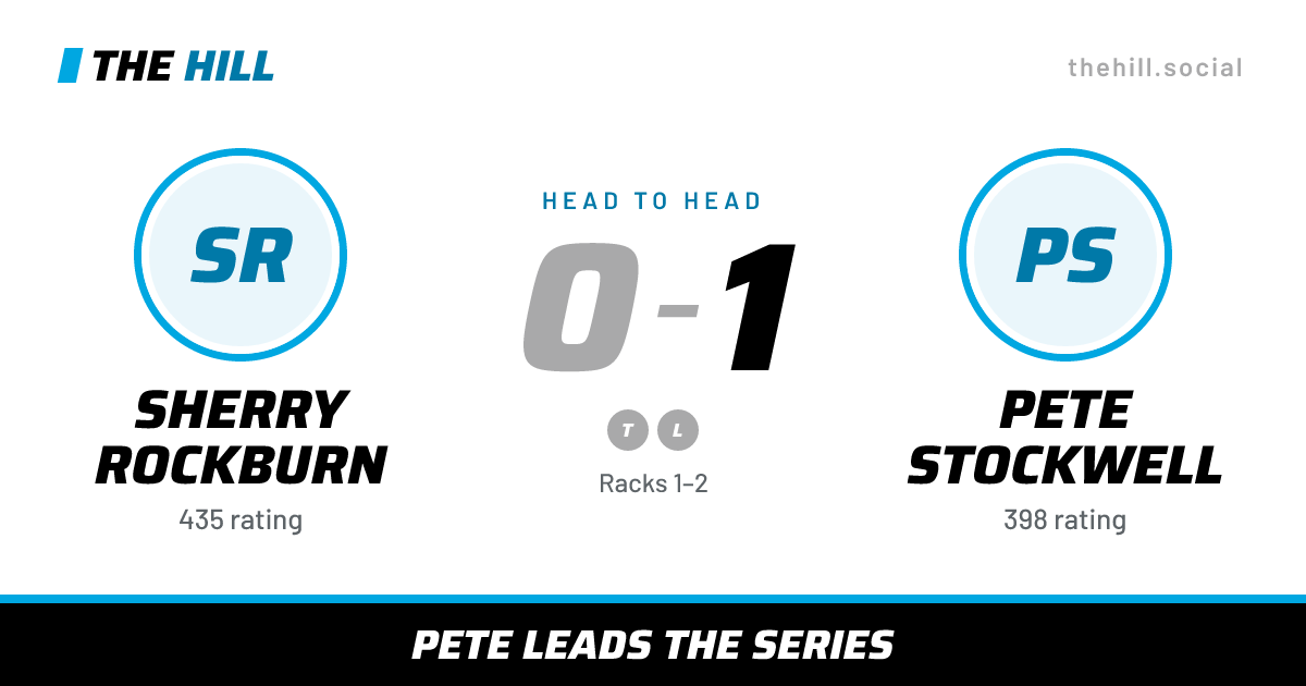 The share card: Sherry Rockburn vs Pete Stockwell, 0–1 head to head on The Hill