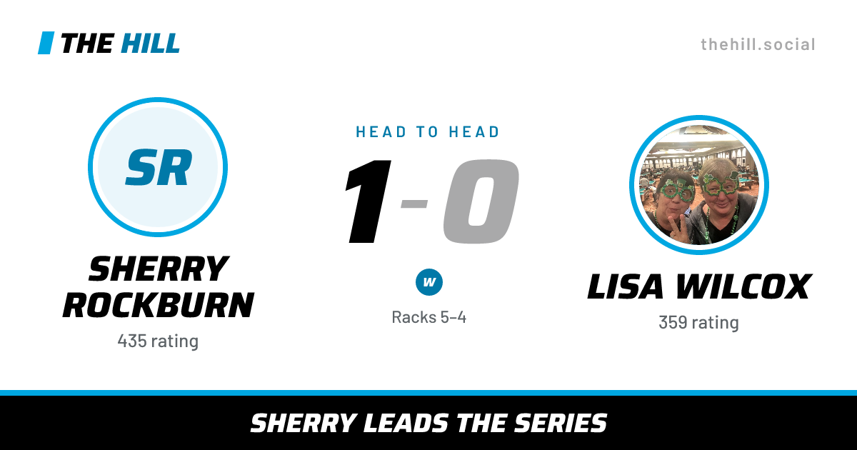The share card: Sherry Rockburn vs Lisa Wilcox, 1–0 head to head on The Hill